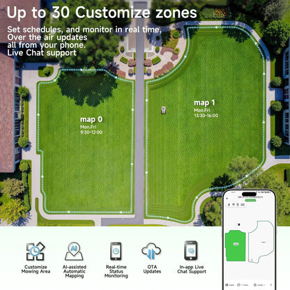 Titan-100 Robotic Lawn Mower